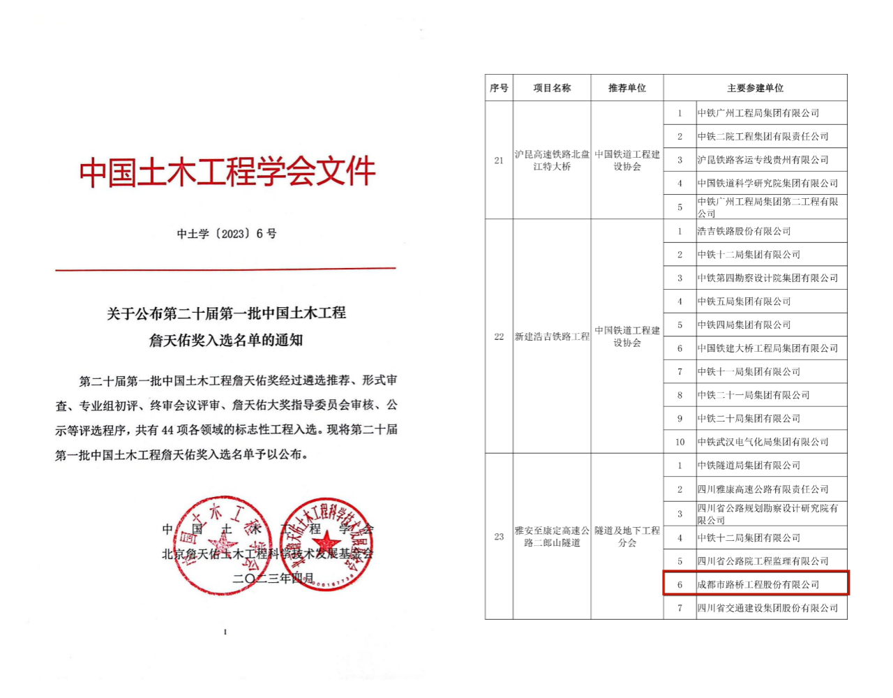 再獲殊榮！公司參建二郎山隧道獲評中國土木工程詹天佑獎